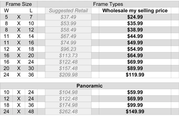 Picture frames, Lethbridge, Lethbridge photographs framed, framing shop, photo lab, same day photos printed, online print orders.